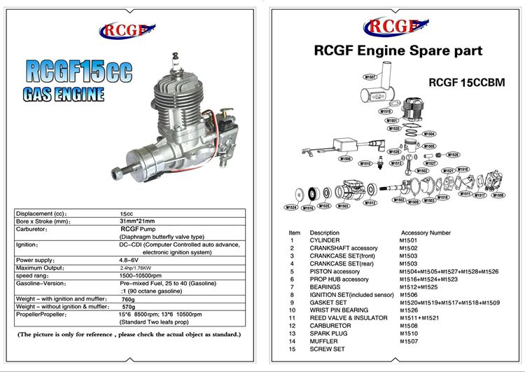 RCGF 15cc 
