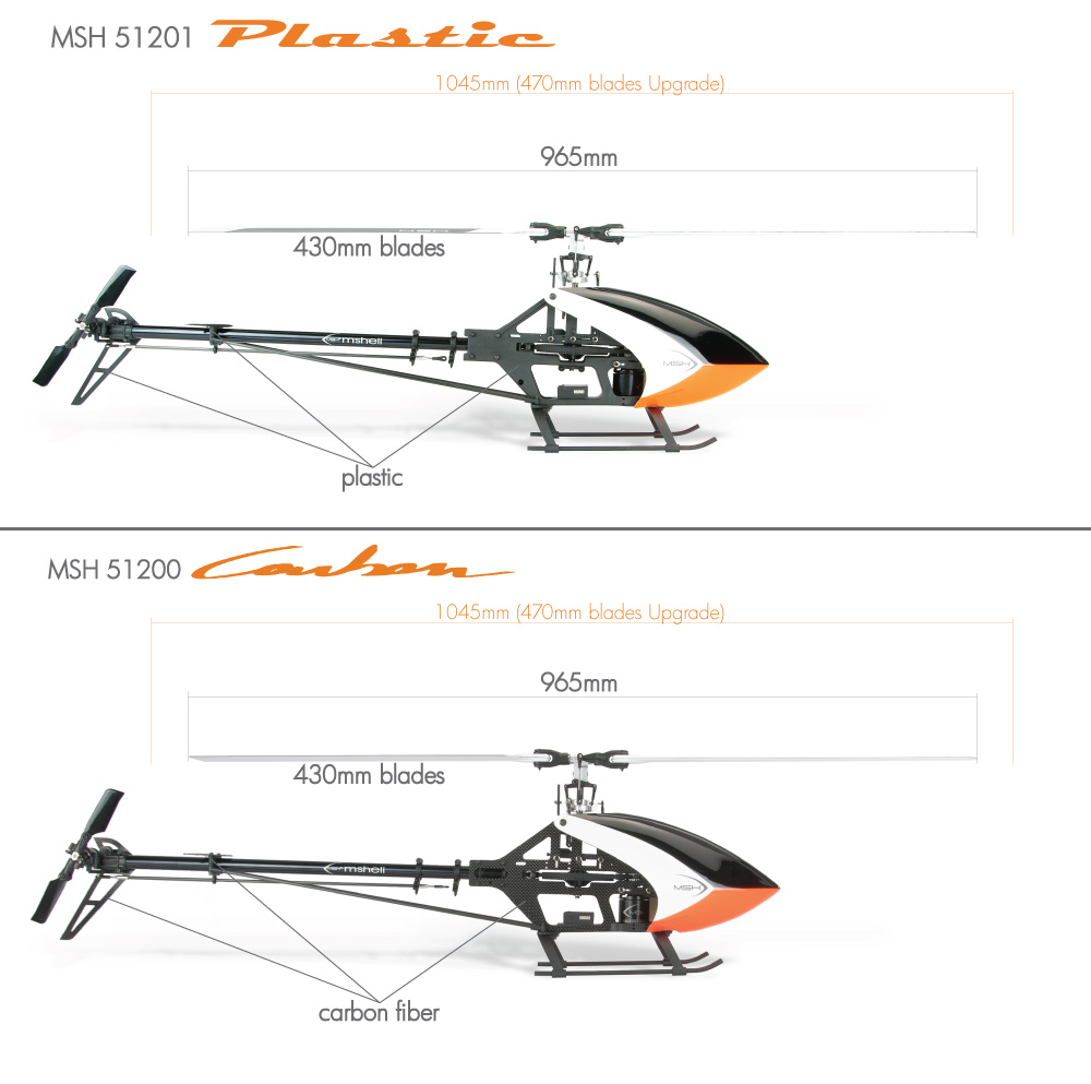 PROTOS-500 Carbon Kit s motorem, regulací a listy